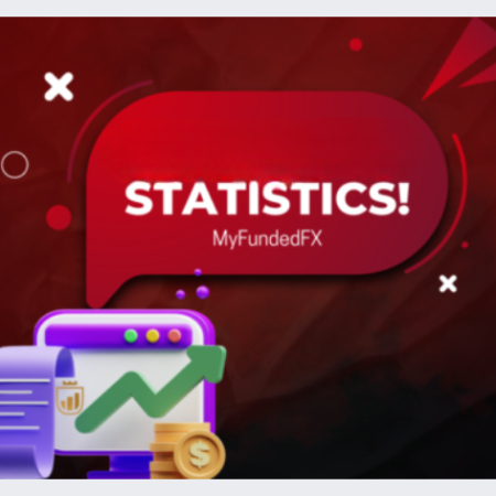MyFundedFX 2024 Performance Overview