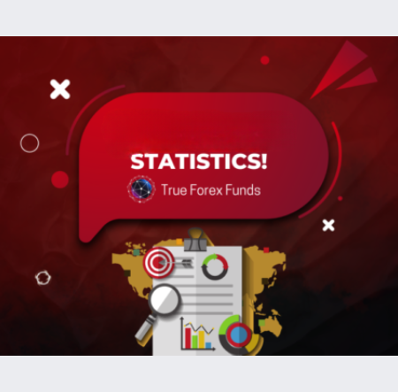 Unveiling True Forex Funds’ Impressive February Performance