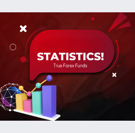 True Forex Funds Showcases Stellar February Performance