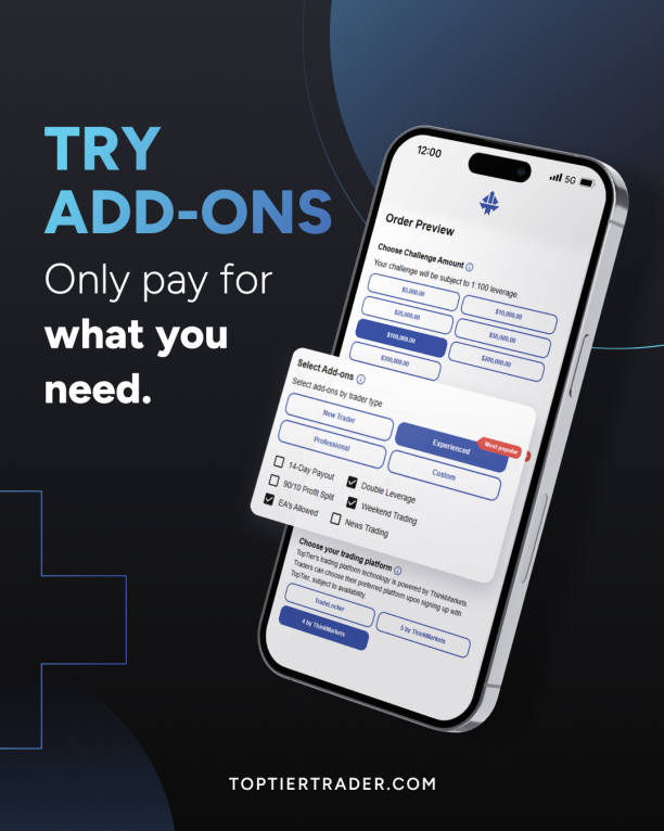 TopTier Trader Introduces Cutting-Edge Add-Ons for Customized Trading 1 TopTier Trader Add-Ons – A New Feature?