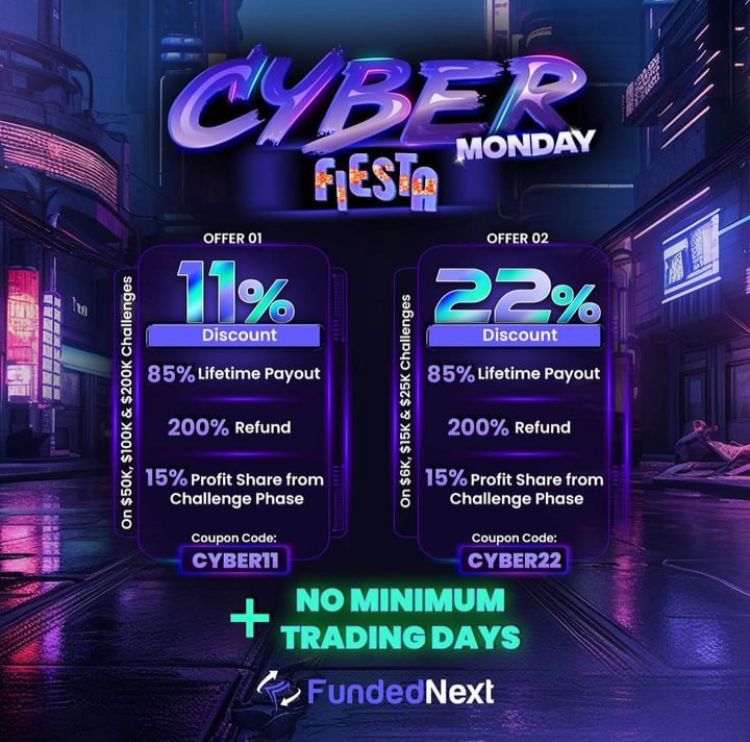 Unlock Total Trading Freedom with FundedNext's Cyber Monday Offers 1 FundedNext Cyber Monday Offer- Two Offers?