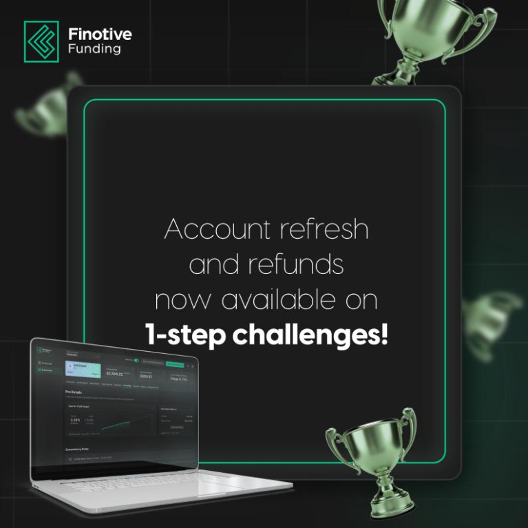 Finotive Funding Account Refresh Update – 1 out of 5!
