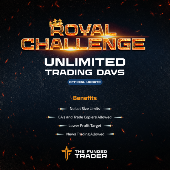 The Funded Trader Unveils the Royal Challenge with Unlimited Trading Days 1 The Funded Trader and the Royal Challenge Update!