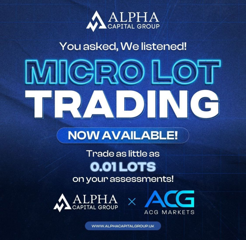 Alpha Capital Group Introduces Micro Lot Trading 1 Alpha Capital Group Micro Lot Trading – The Latest Update!