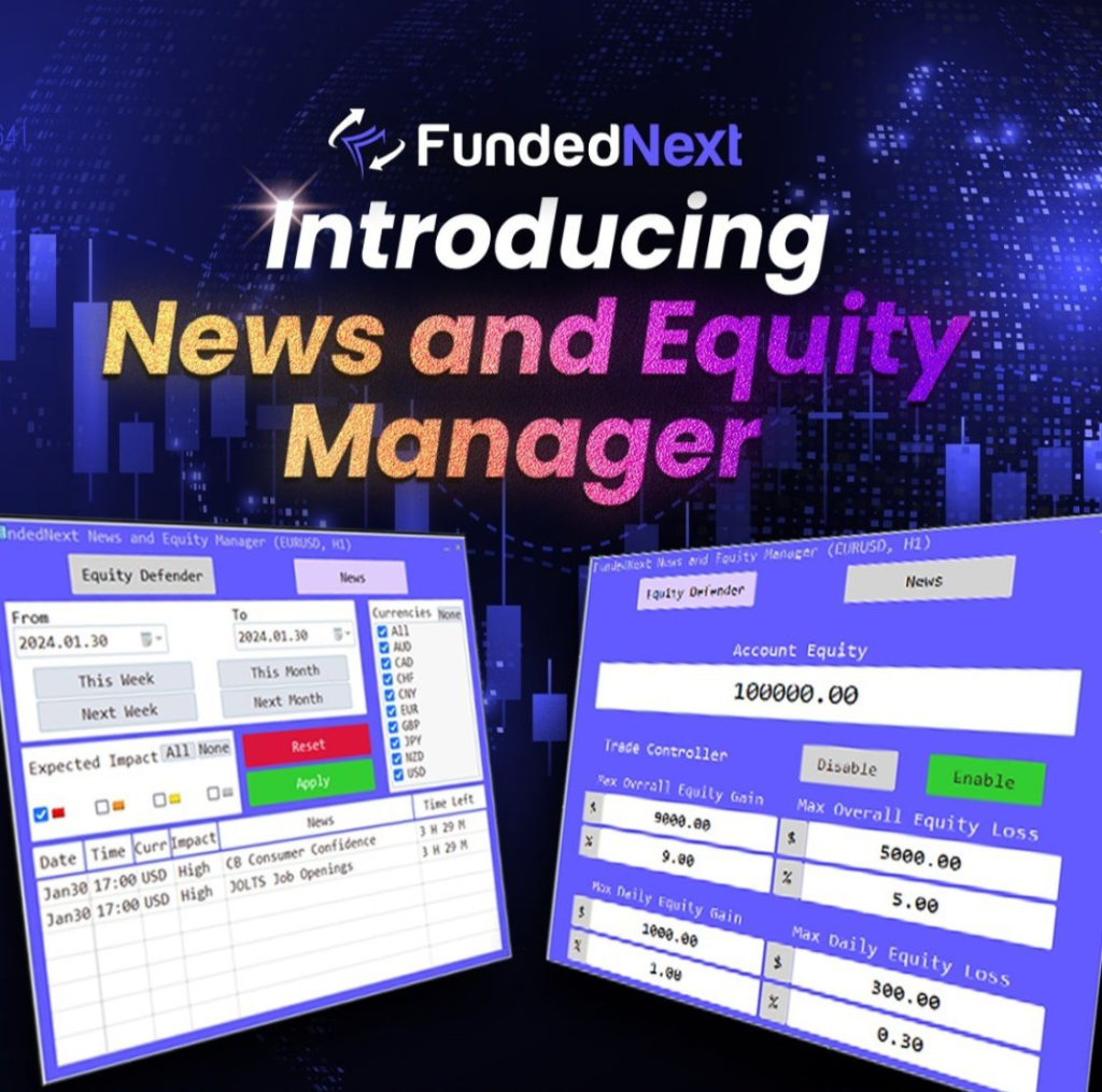 Introducing FundedNext's Latest Breakthrough: The News and Equity Management Tool 1 FundedNext News & Equity Management Tool – New Innovation!