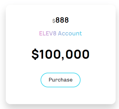 Unveiling the E8 Funding ELEV8 Account Scaling Plan 2 E8 Funding ELEV8 account scaling plan