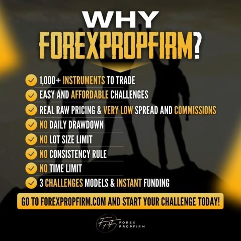 Why Choose Forex Prop Firm? Unveiling the Game-Changer in Trading 1 Why Choose Forex Prop Firm? Here are the Reasons!
