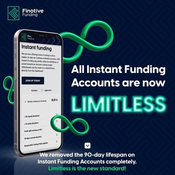 Finotive Funding Introduces Limitless Trading for Instant Accounts 1 Finotive Funding Limitless Trading for Instant Accounts!
