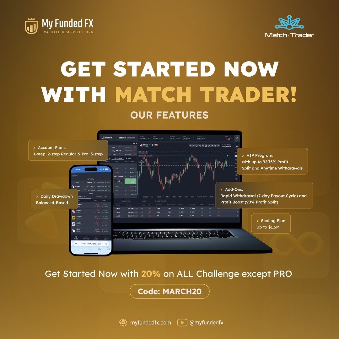 MyFundedFx Welcomes “Match Trader” Platform Integration 1 MyFundedFx Integration of “Match Trader” – Another One?