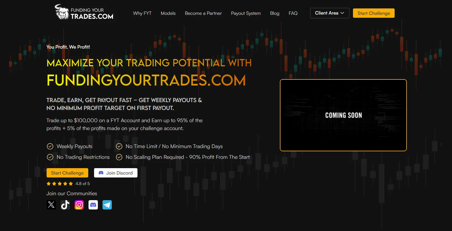 Unlock Your Trading Potential with FundingYourTrades.com