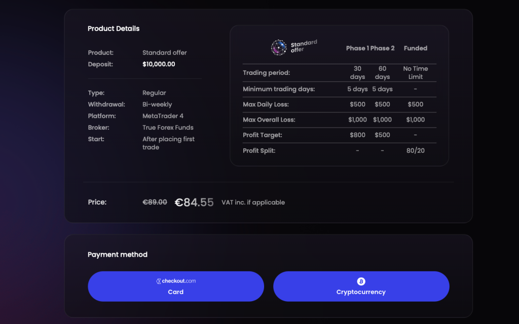 TFF New Discount Code- Get it Now!