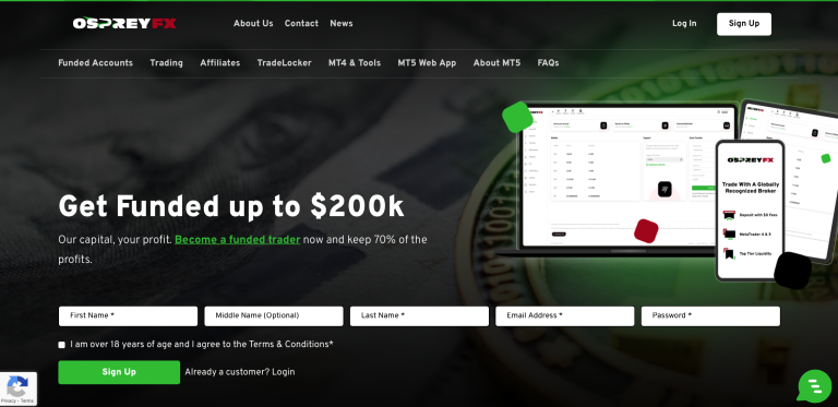 Unlock a 15% Discount on OspreyFX: Your Gateway to Prop Trading 1 15% Discount for OspreyFX- Who wants it?