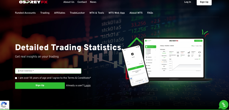 Unlock a 15% Discount on OspreyFX: Your Gateway to Prop Trading 2 15% Discount for OspreyFX- Who wants it?