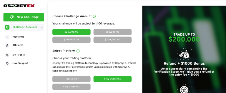 Unlock a 15% Discount on OspreyFX: Your Gateway to Prop Trading 5 15% Discount for OspreyFX- Who wants it?