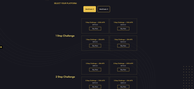 Unlock a 40% Discount at Forex Prop Firm Today! 2 40% Discount For Forex Prop Firm- Get it Now!