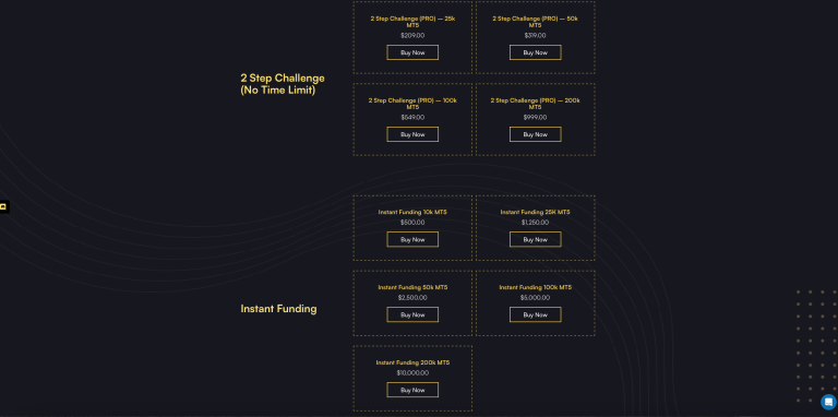 Unlock a 40% Discount at Forex Prop Firm Today! 3 40% Discount For Forex Prop Firm- Get it Now!