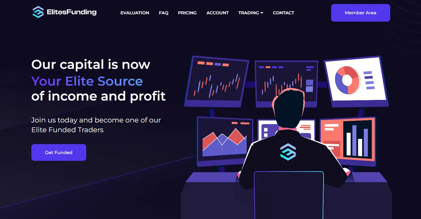 Elites Funding Review: Elevating Your Trading to New Heights