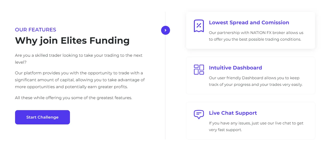 Screenshot 2024 03 21 084954 Elites Funding