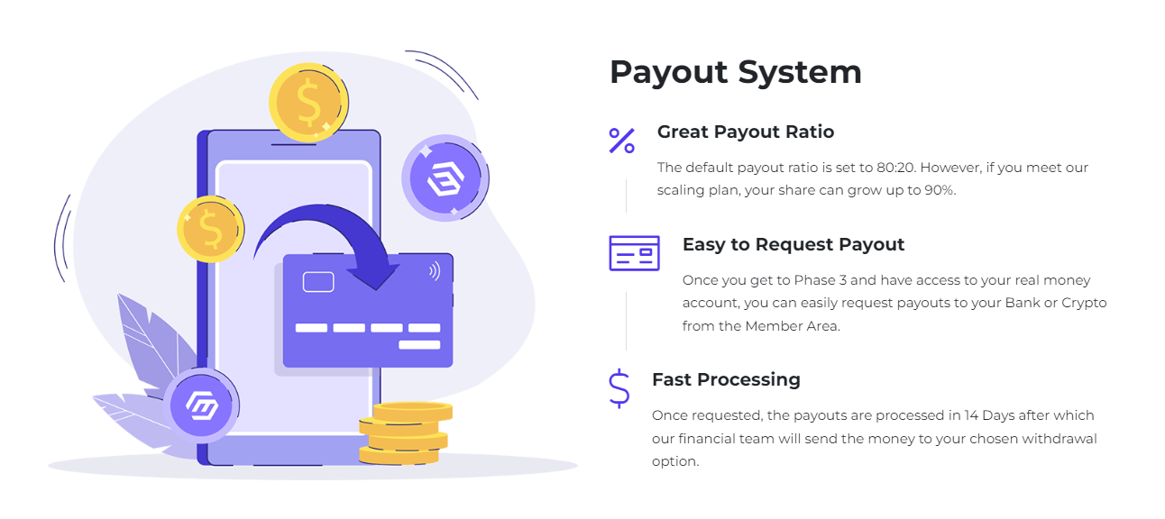 Payout Frequency and Process