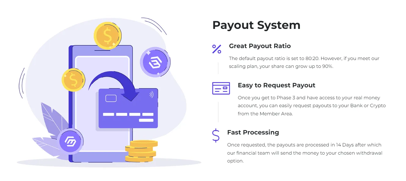 Payout Frequency and Process