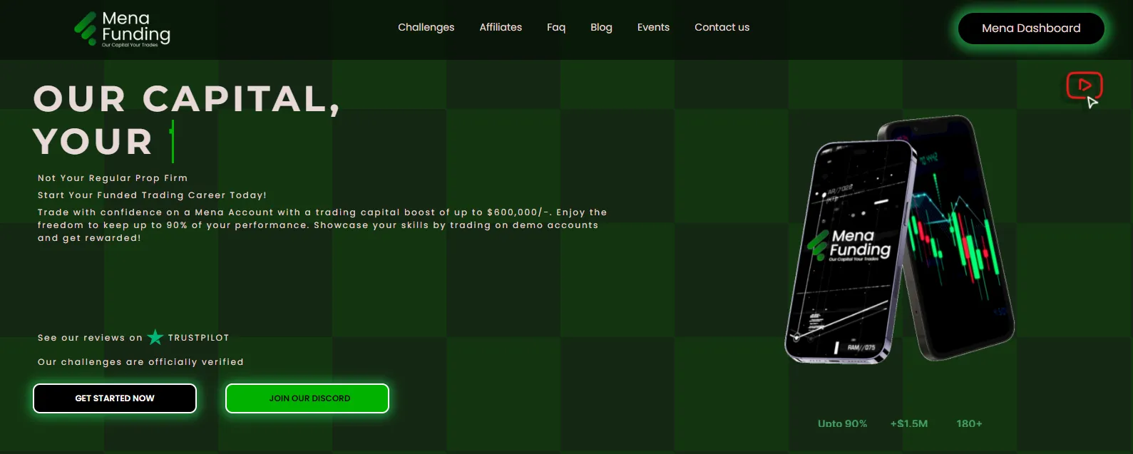 Mena Funding 5 Mena Funding: Navigating the Waters of Demo Trading Evaluation