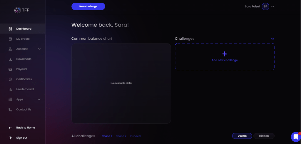 TFF New Discount Code- Get it Now!