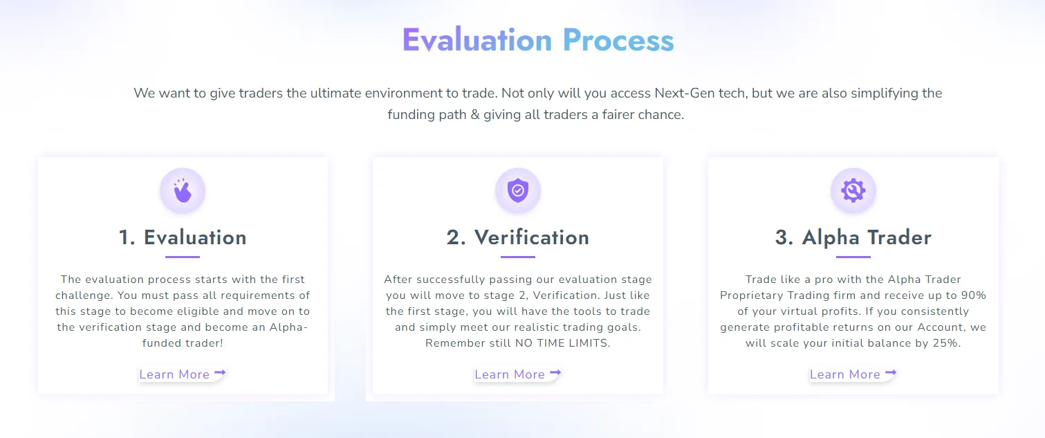 Comprehensive Evaluation Process