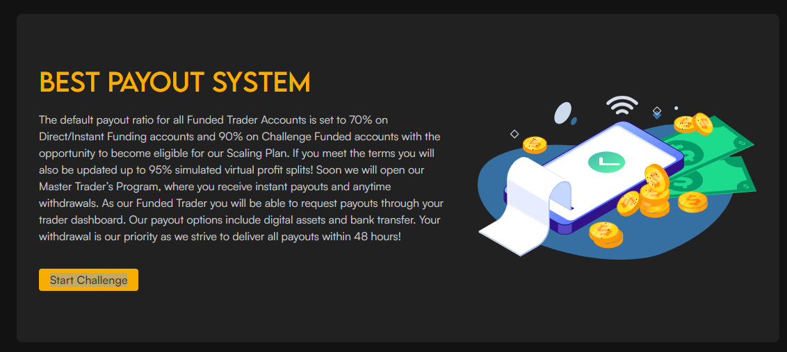 Best payout system