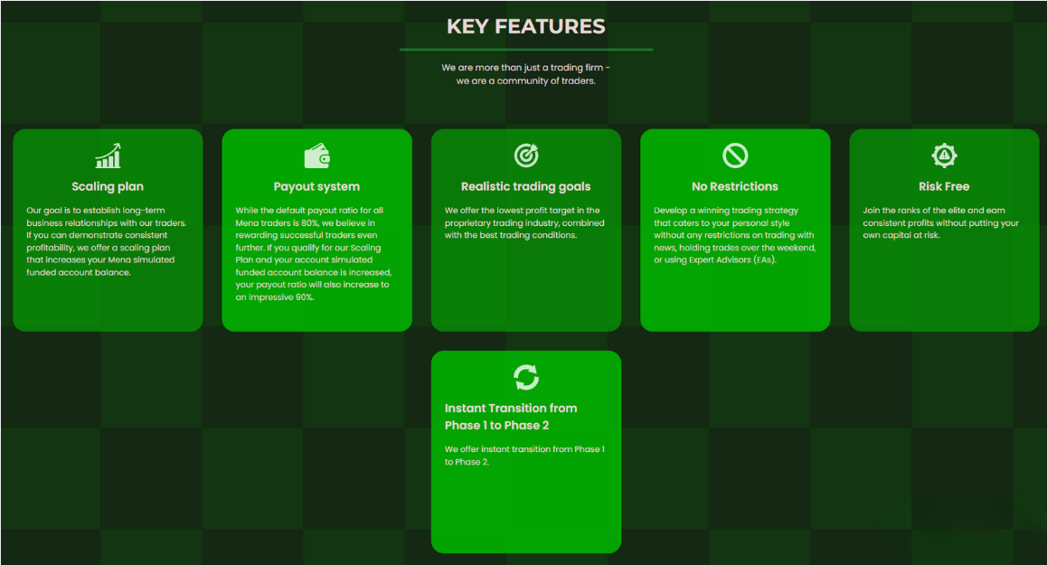 Account Scaling Plan: Growing with Mena Funding