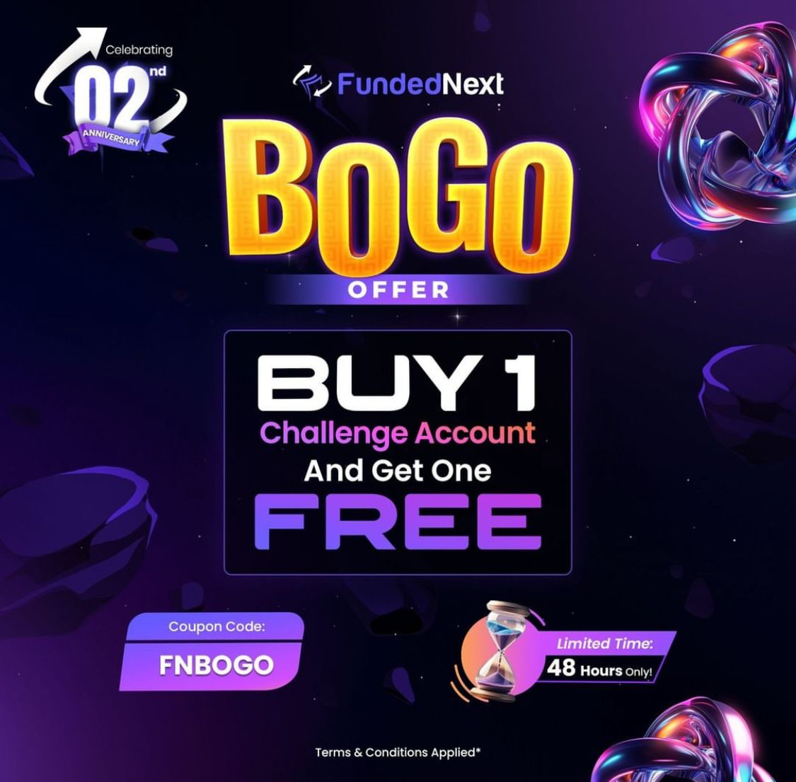 FundedNext's Special BOGO Offer for Its Second Anniversary 1 FundedNext BOGO Offer to Celebrate Two-Year Anniversary!