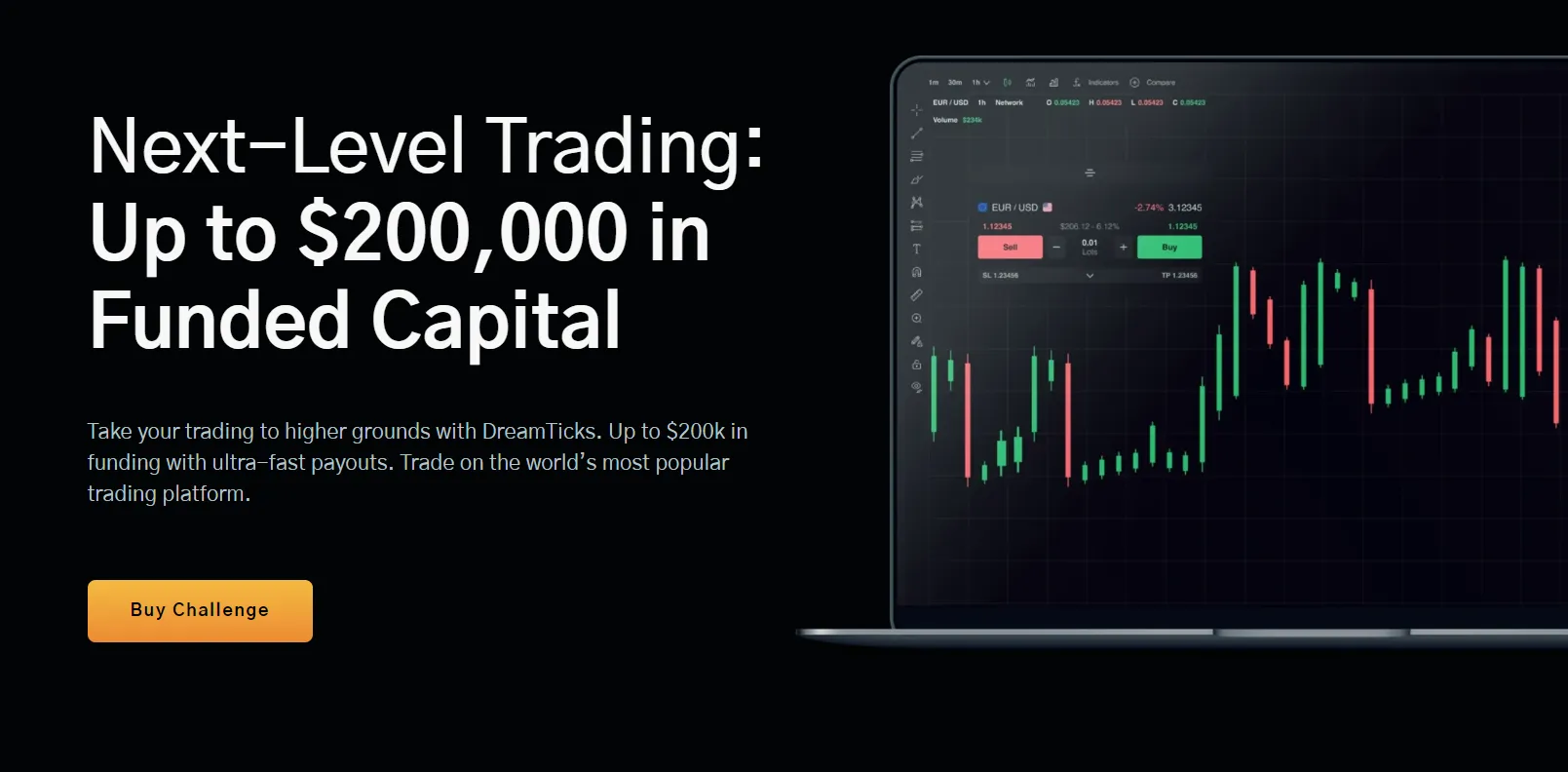Elevate Your Trading Journey with DreamTicks: Unlock Up to $200,000 in Funding