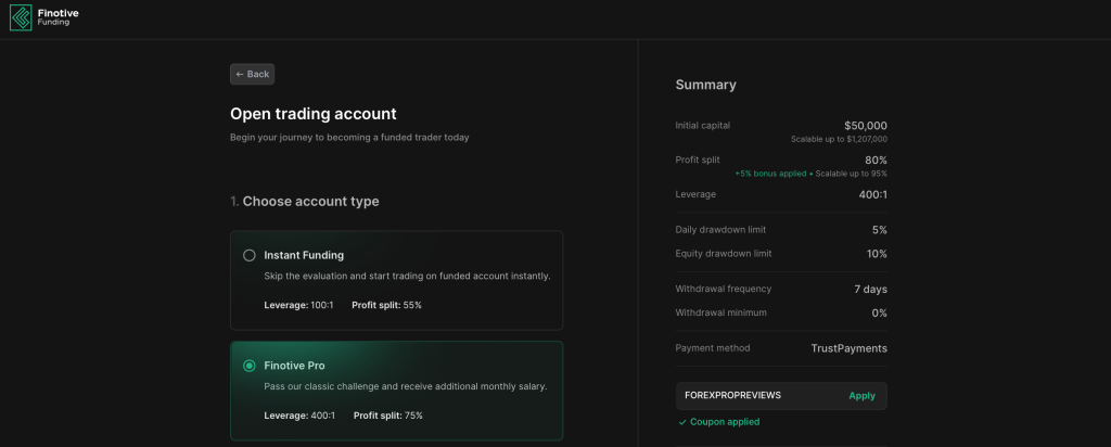 Finotive Funding 5% Discount + 5% Profit Split Increase!
