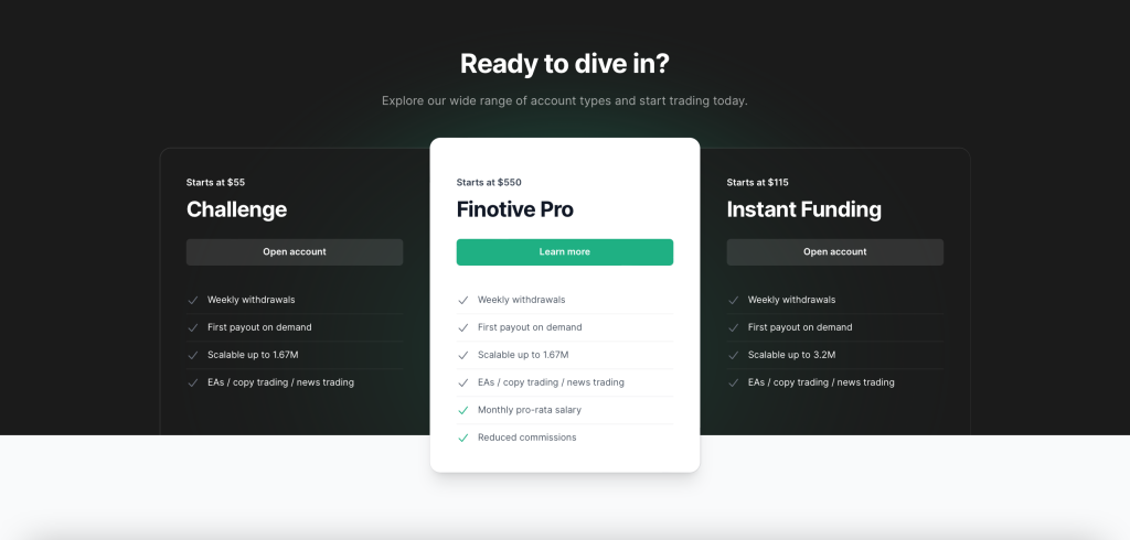Finotive Funding 5% Discount + 5% Profit Split Increase!
