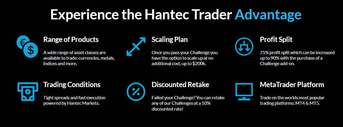 Orders and Billing: Simplifying Your Hantec Trader Journey
