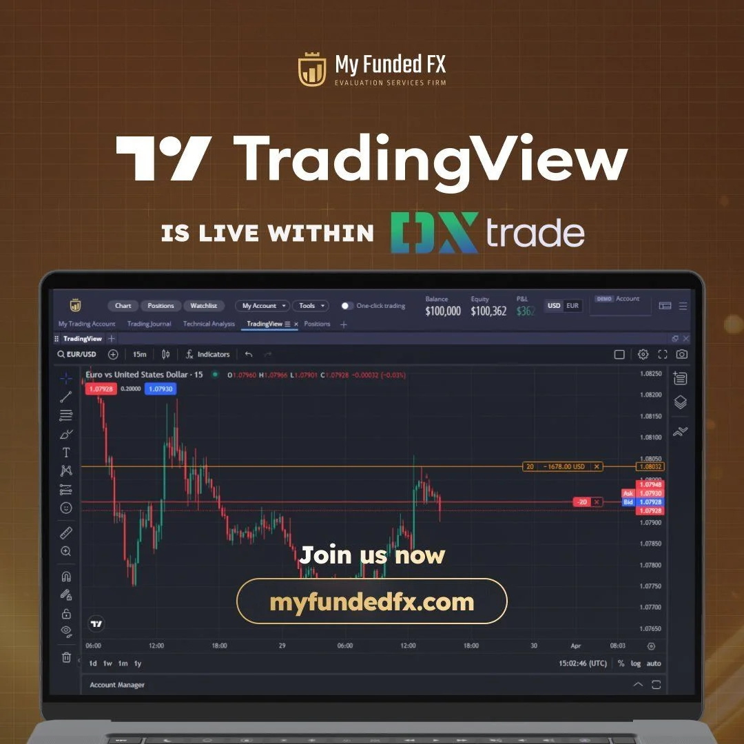 MyFundedFX Welcomes TradingView on DXTrade: Elevate Your Trading Experience 1 MyFundedFX TradingView is Now Live on the DXTrade Platform