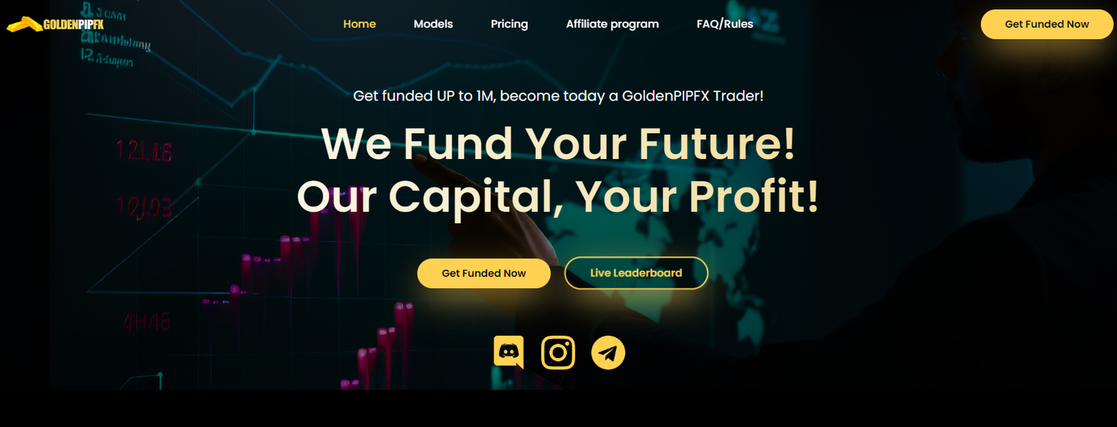 GoldenPIPFX: A Comprehensive Review