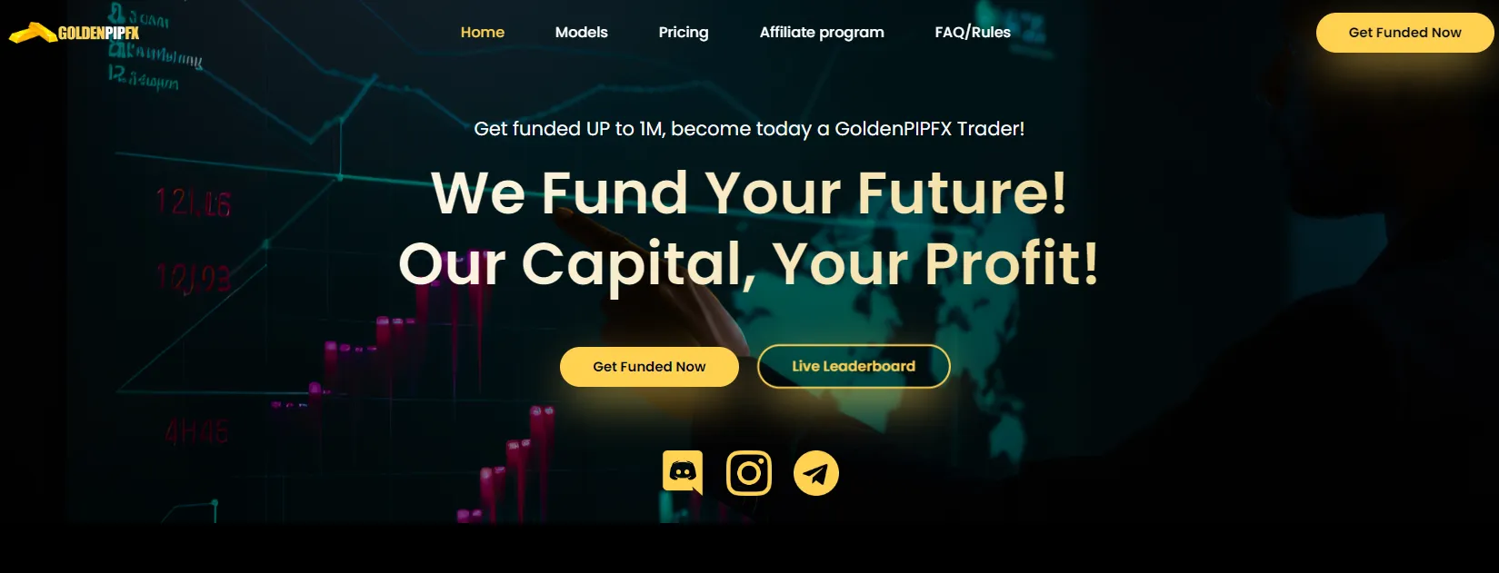 GoldenPIPFX: A Comprehensive Review