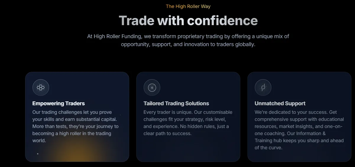 High Roller Funding 8 High Roller Funding: Inactivity, Leverage, and Trading Policies Explained
