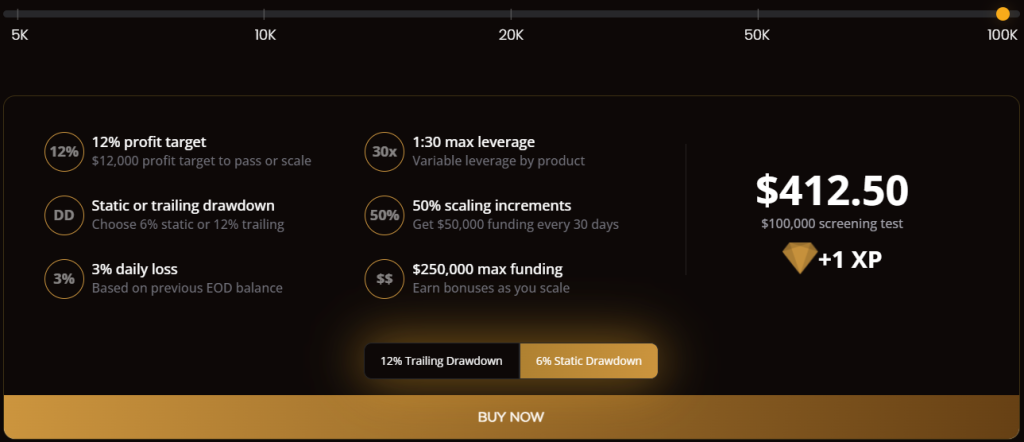 Account Opening Process 