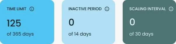PipFarm Trading Dashboard 