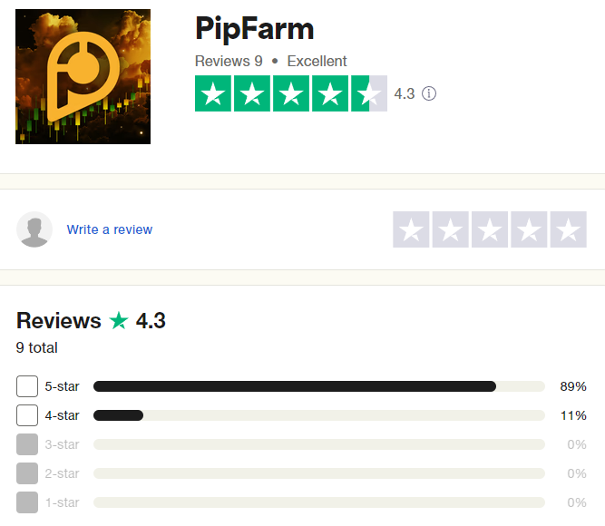 Trustpilot Feedback 