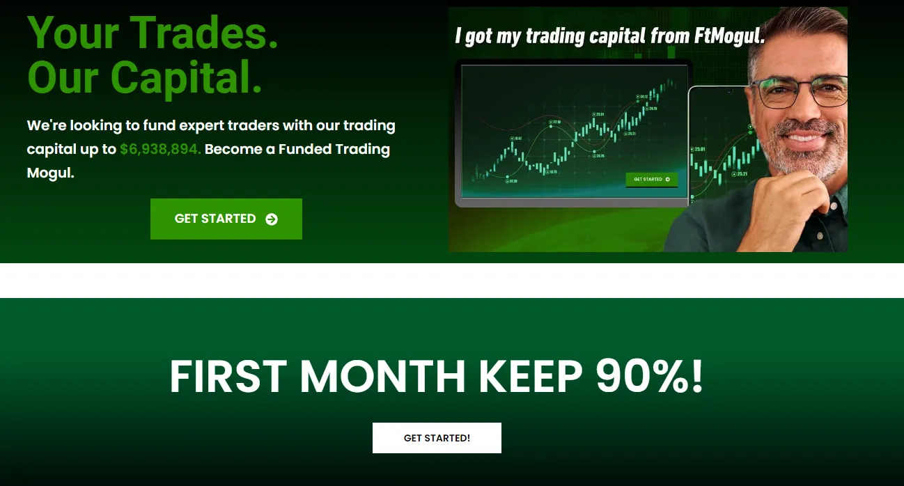 FT Mogul 1 FT Mogul Review: Key Details to Consider