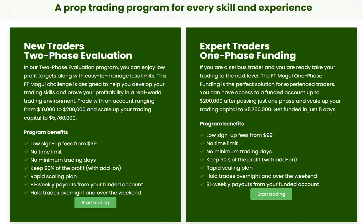 FT Mogul 2 What is the Difference Between One-Step and Two-Step Evaluation?