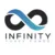 Infinity Forex Fund