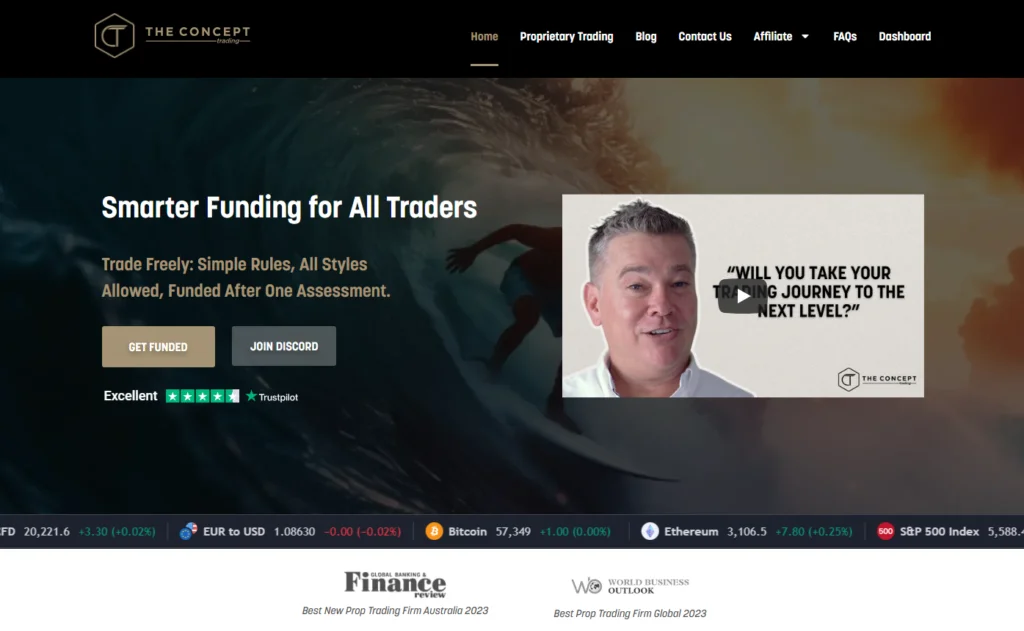 About The Concept Trading 