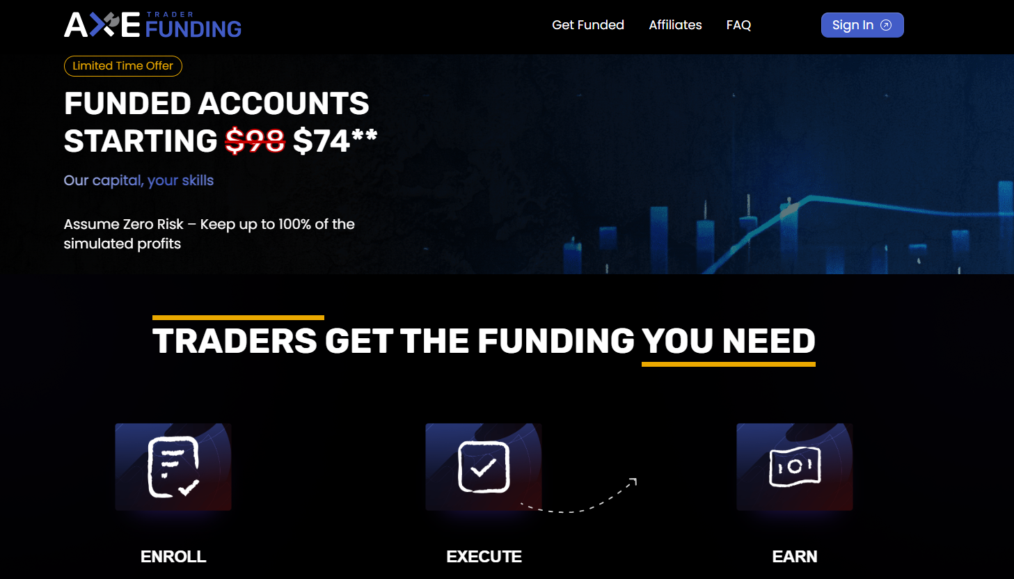 Who is Axe Trader Company?