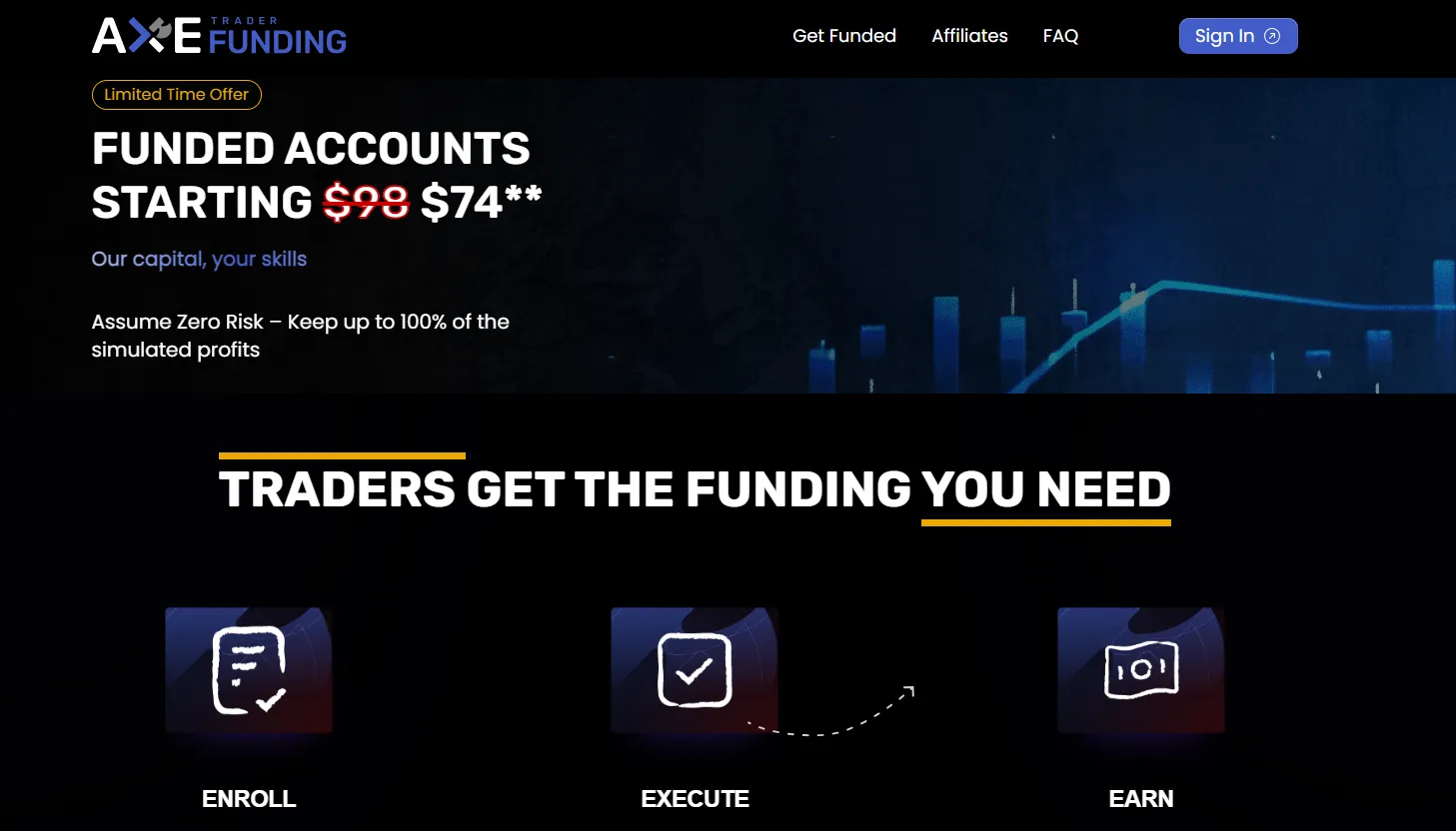 Who is Axe Trader Company?