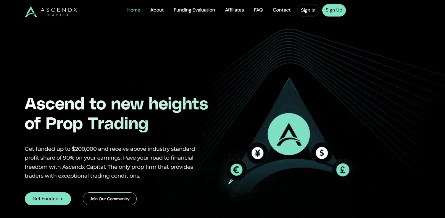 Ascendx Capital 1 Ascendx Capital Review: Is This the Right Prop Firm for You?