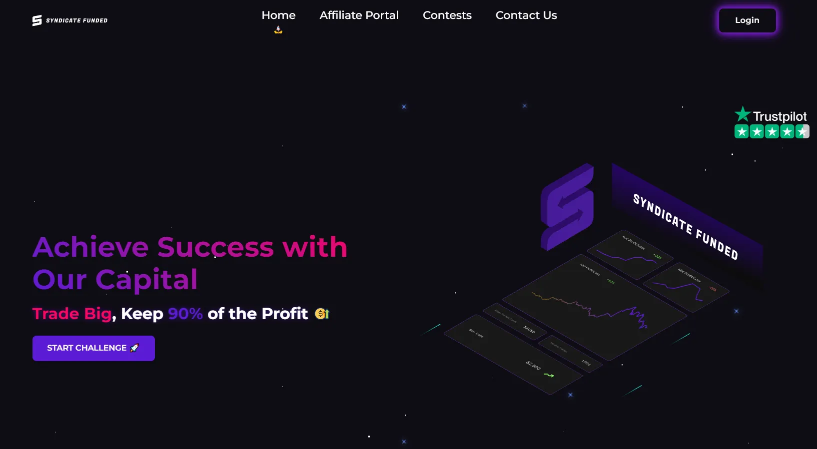 Syndicate Funded Review: Is This the Right Prop Firm for You?