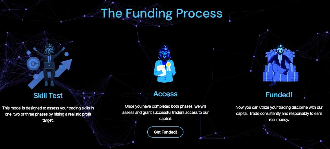 How Does the Funding Process Work?